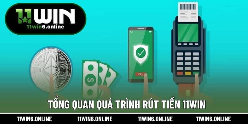 Tổng quan quá trình rút tiền 11WIN